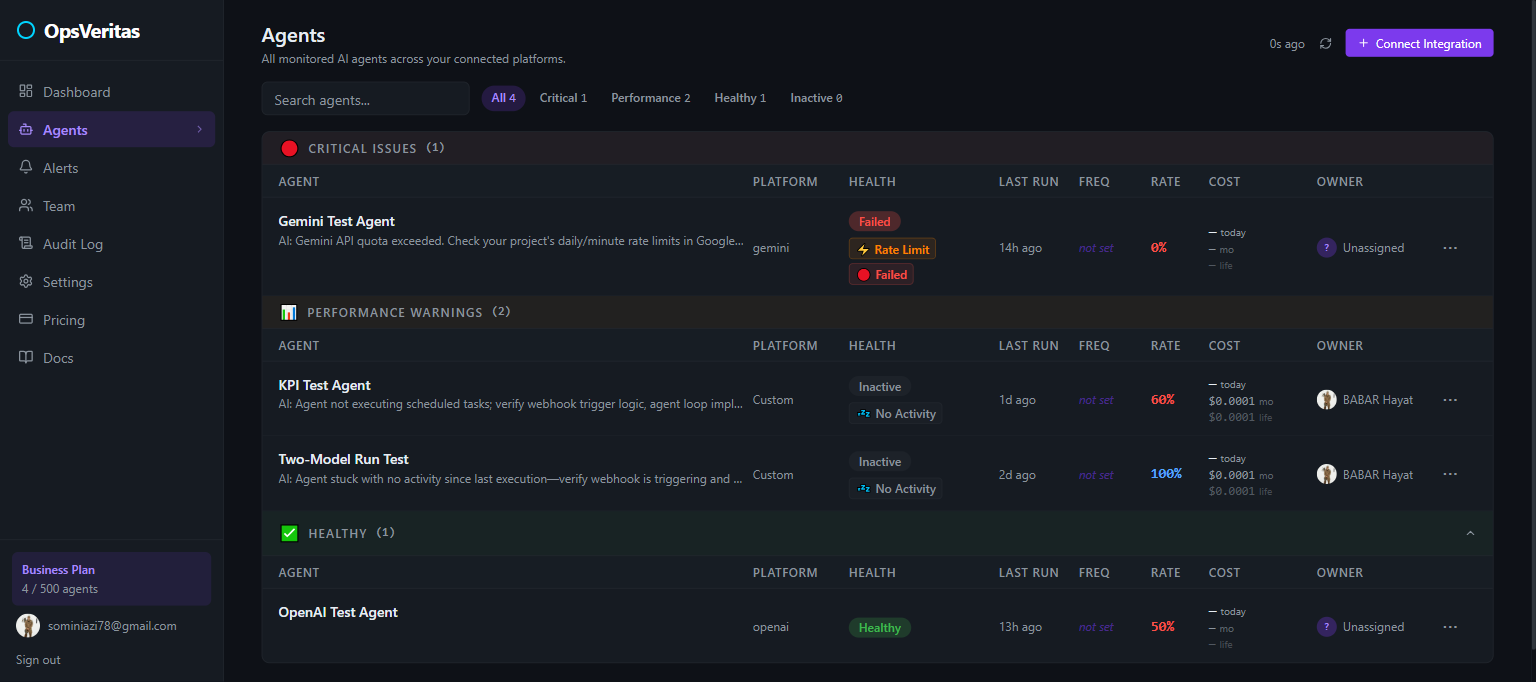 AI Agents Control Tower dashboard